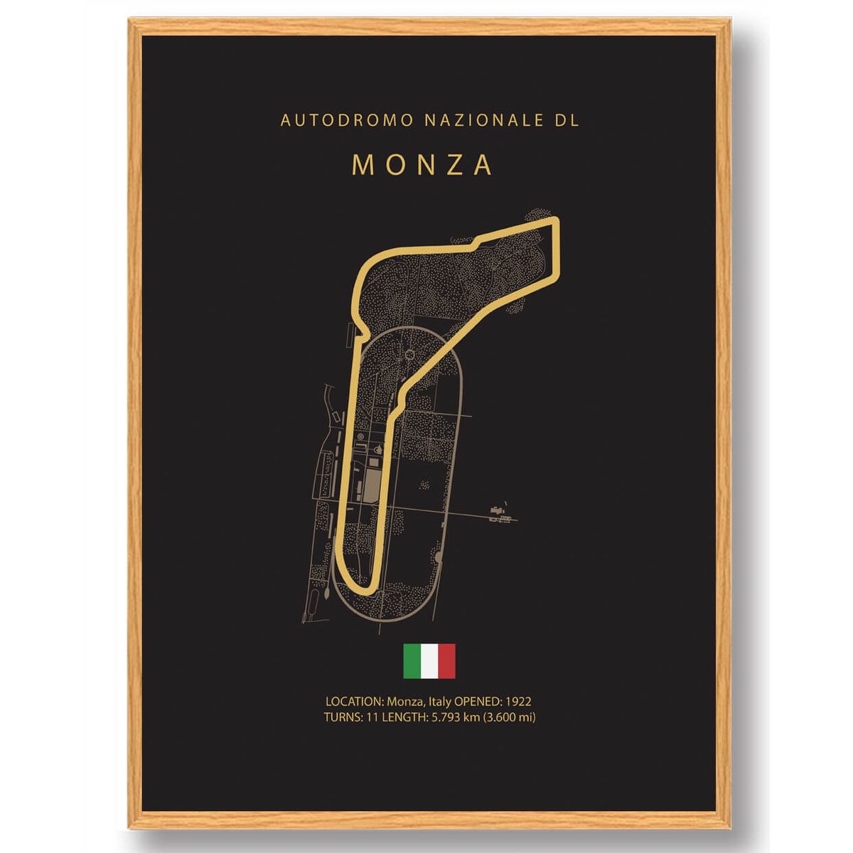 Monza - Formel 1 mørk plakat (Størrelse: S - 21x29,7cm (A4))