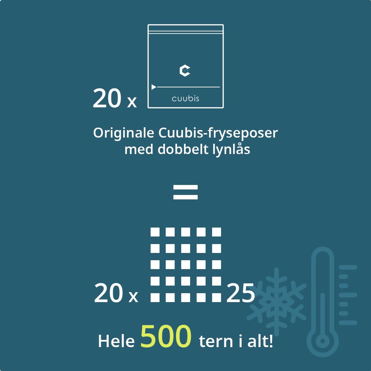 Originale Cuubis-Fryseposer