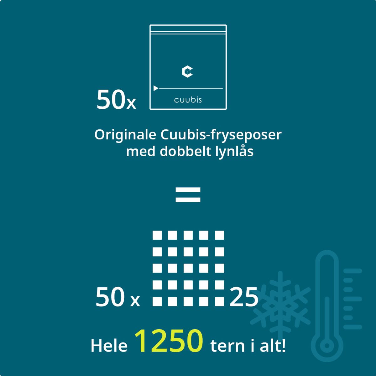 Originale Cuubis-Fryseposer