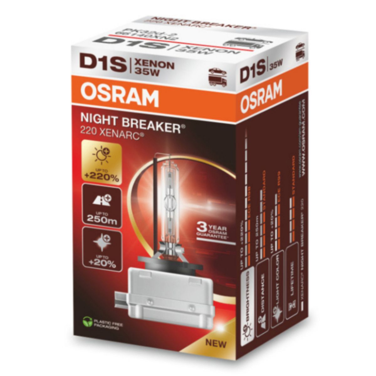 Osram D1S Night Breaker Xenon pære +220% mere lys (1 stk)