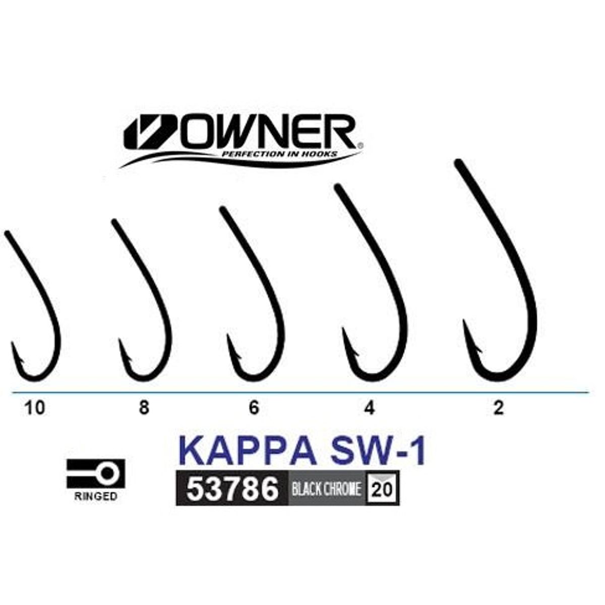 Owner Kappa SW - 1 Fluekroge Str 6