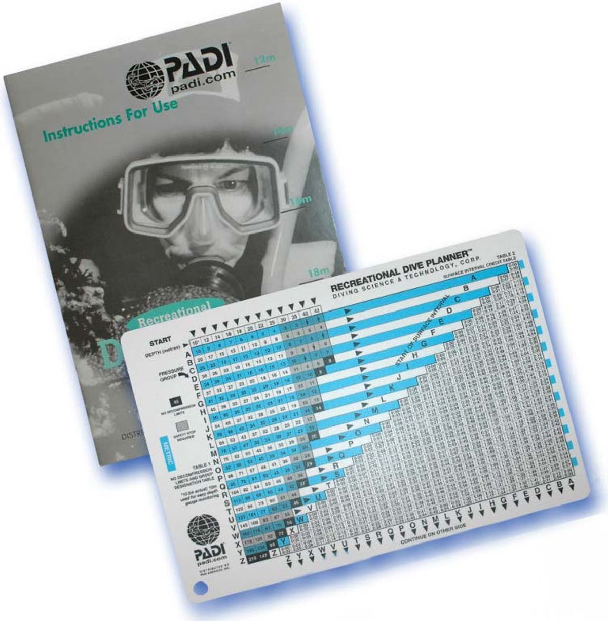 PADI RDP Metric (DK)