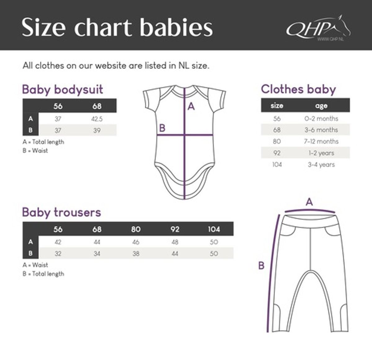 QHP baby body - Bobby - Baby blå, 68