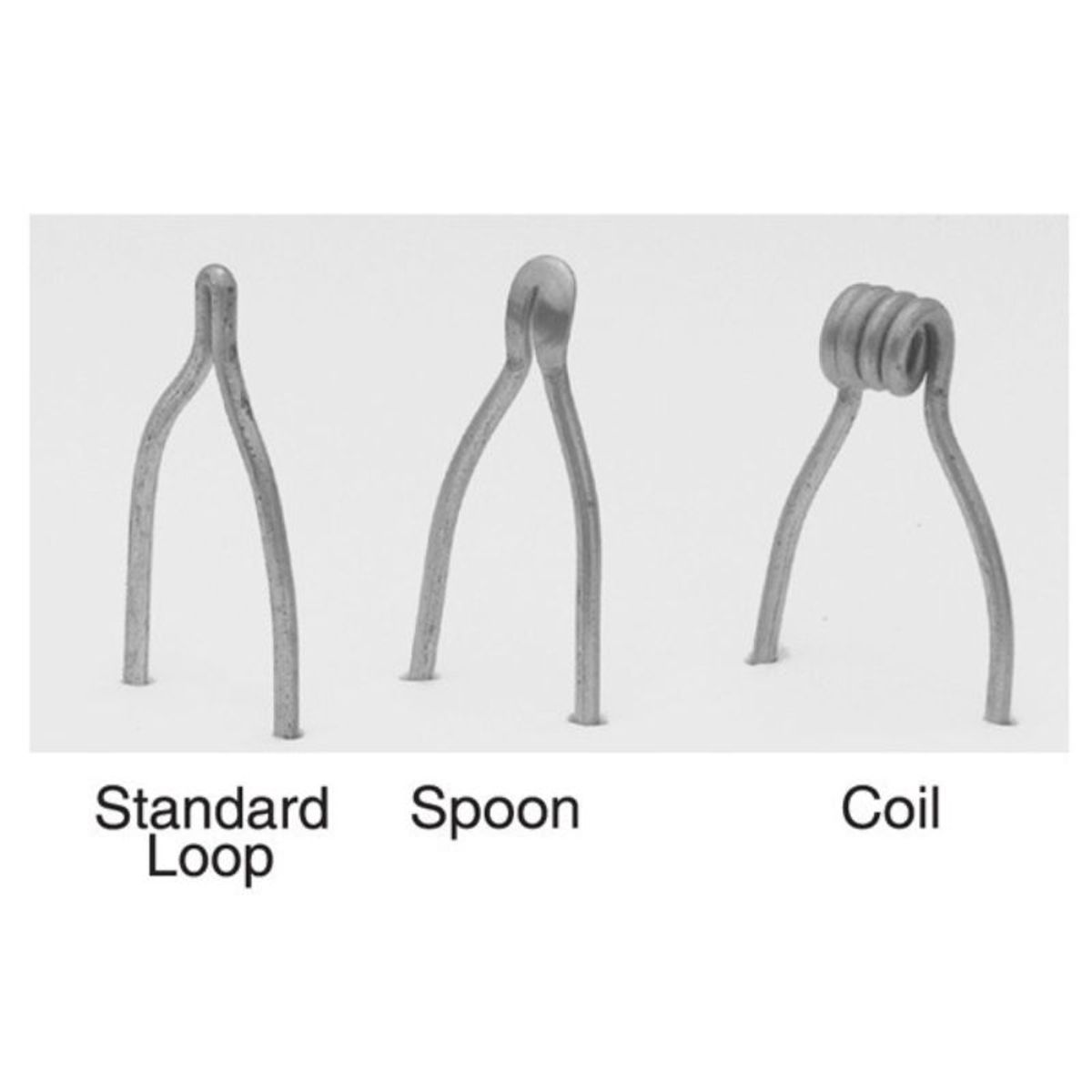 Robert Sorby Glødetråd "Standard Loop" 10 Stk.