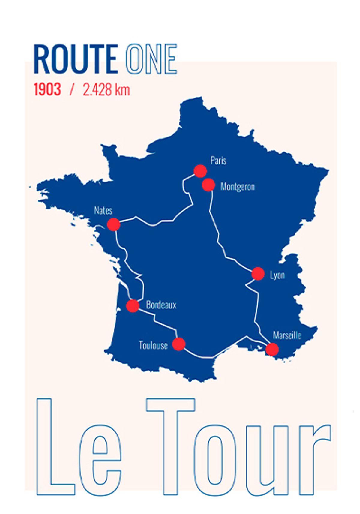 Route One Le Tour 1903 af Plakatwerket