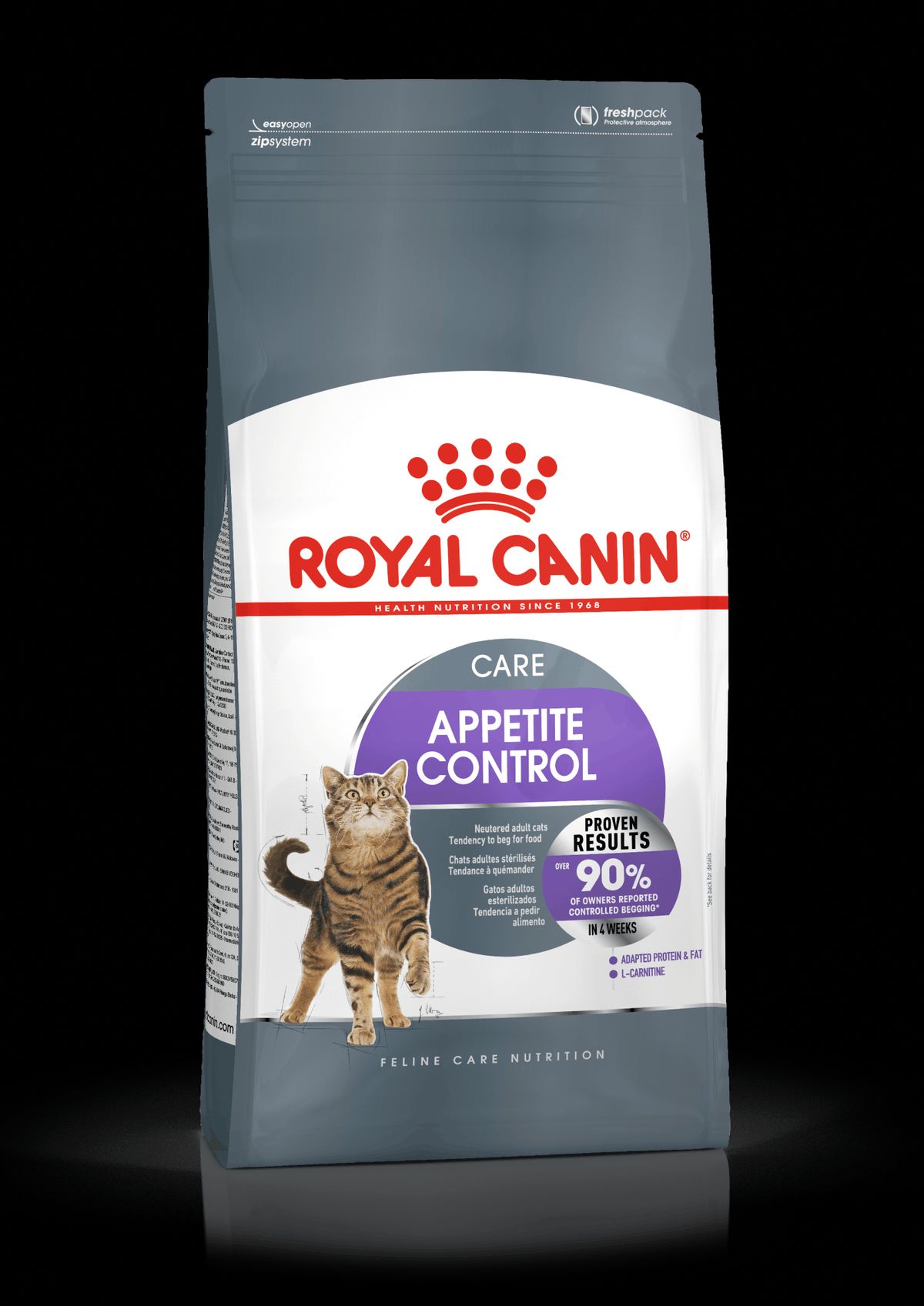 Royal Canin Appetite Control Til kat over 1år.