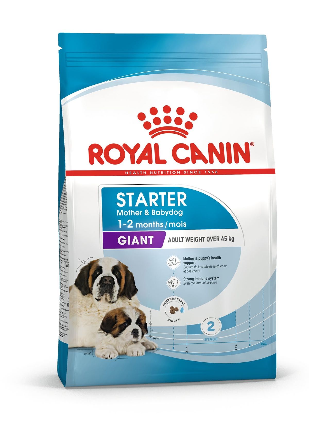 Royal Canin Giant Starter Mother & Babydog. Voksenvægt over 45 kg. (15 kg)