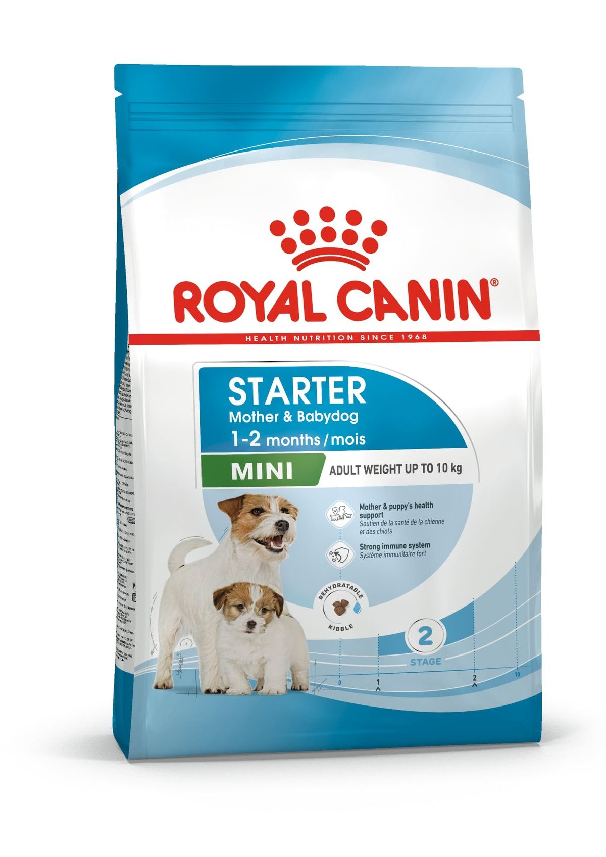 Royal Canin Mini Starter Mother & Babydog. Voksenvægt 1-10 kg