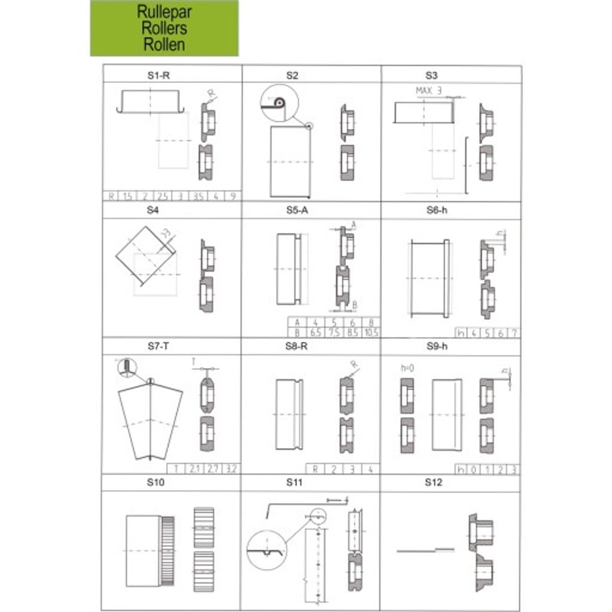 Rullepar HM S1-3,0 R=3,0mm (Nr 2) til sikke- og bertlemaskine