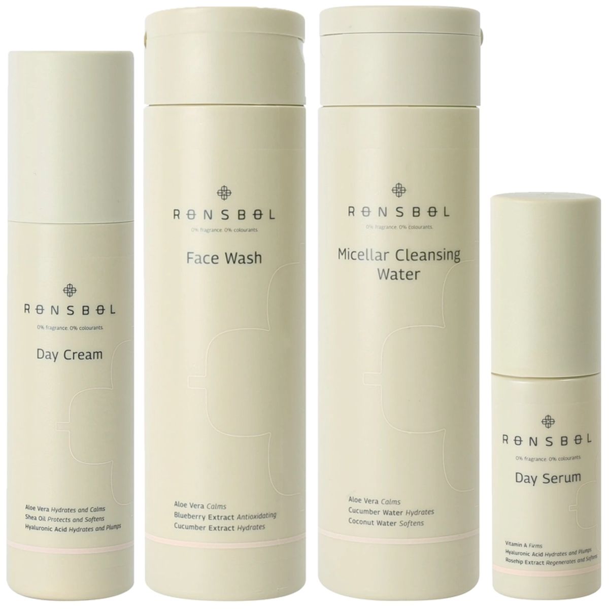 Rønsbøl Bestselling Face Wonders (Limited Edition)