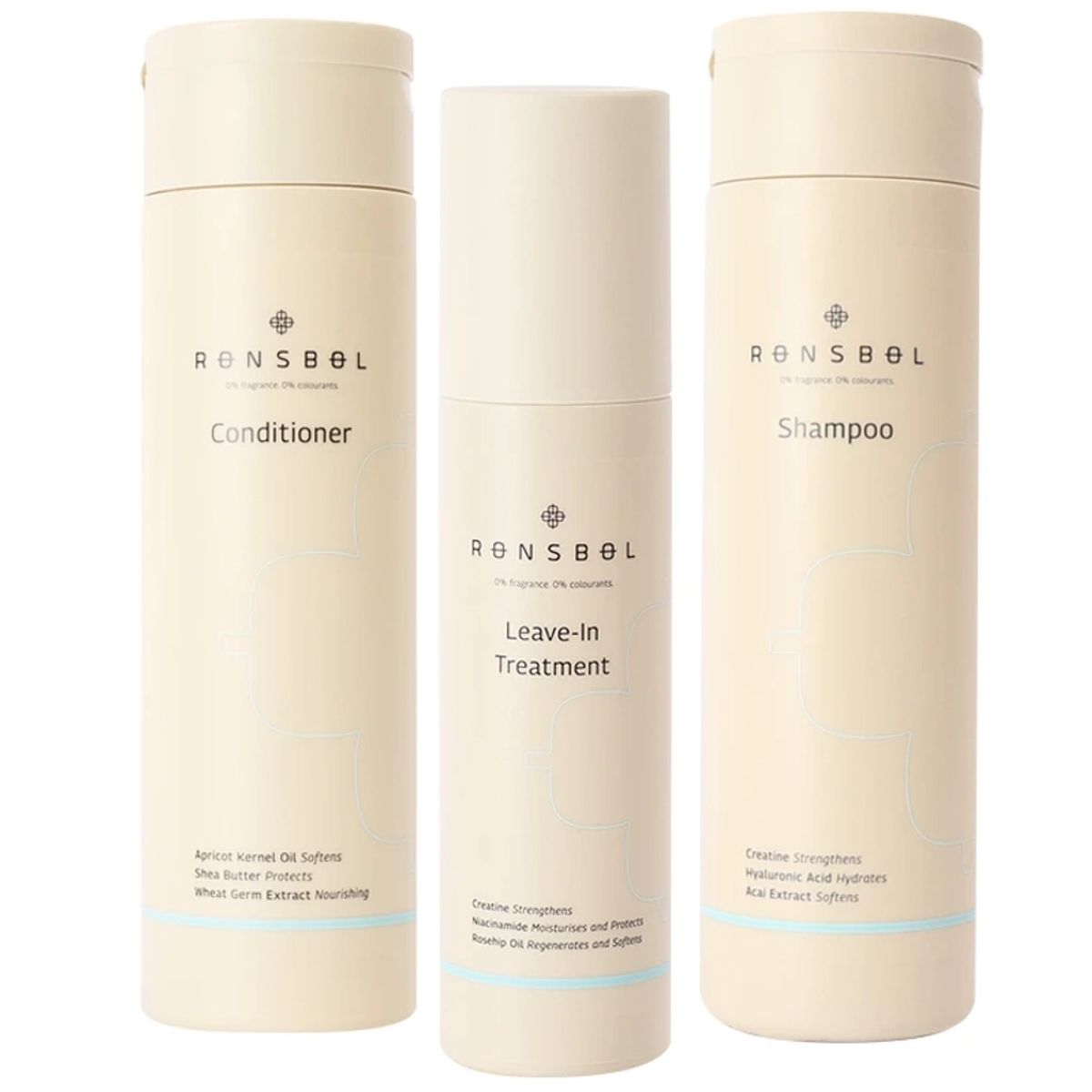 Rønsbøl Hair Care Set