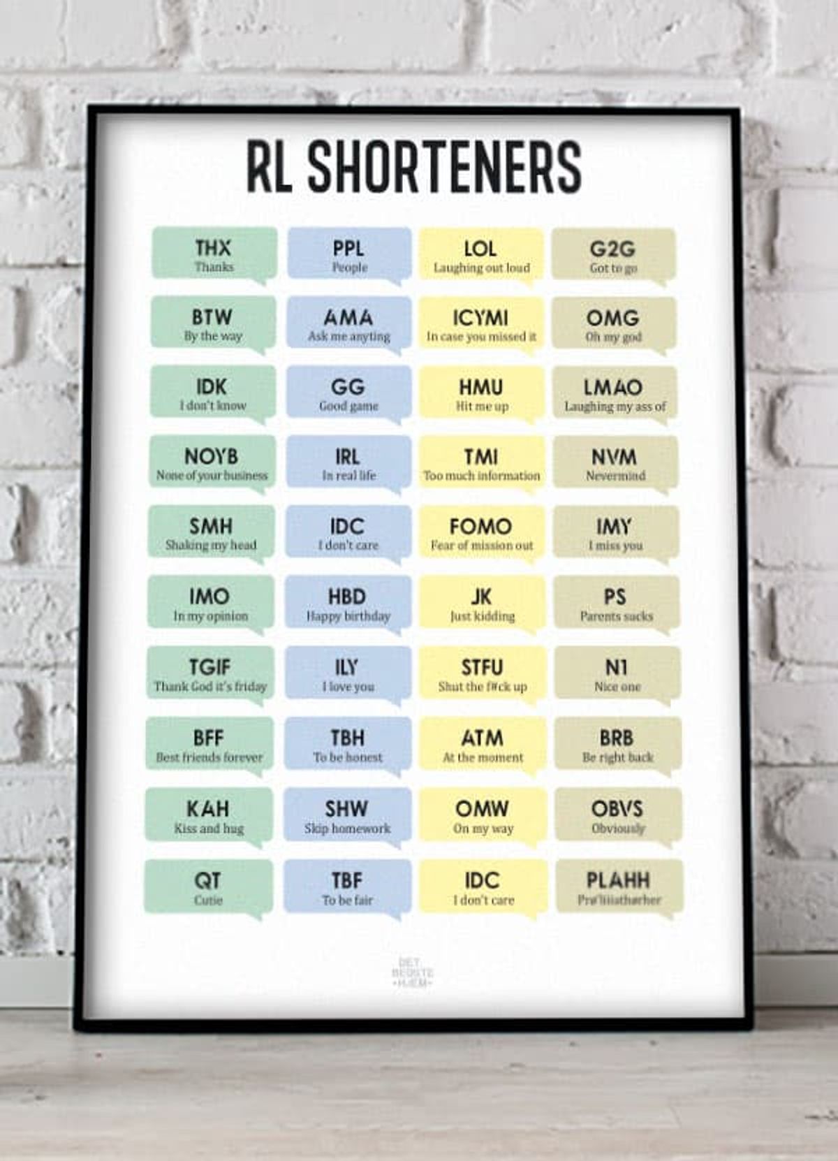 Shorteners-plakat - 30 x 40 cm - Kr. 219,-