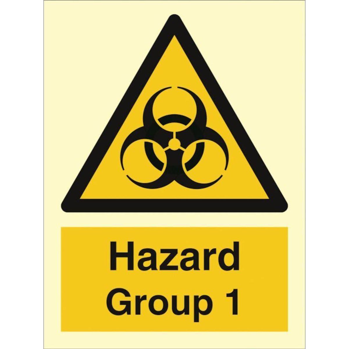 Sign IMO Hazard Group 1 107103