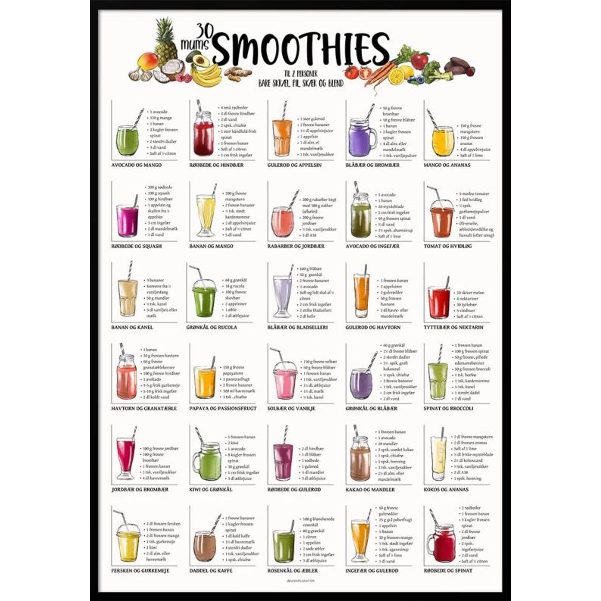 Smoothie plakat - 30 smoothieopskrifter til dit køkken