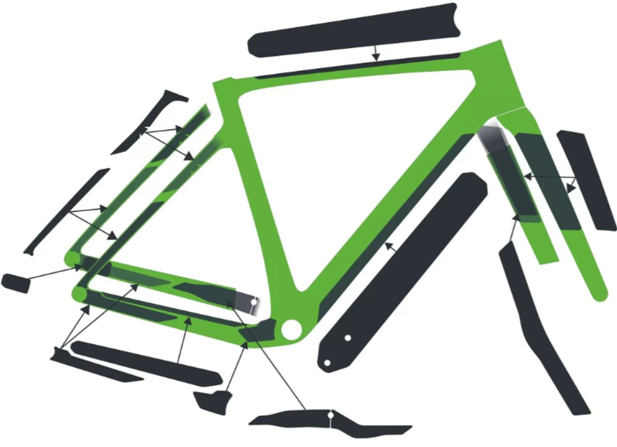 Syncros Addict Gravel Frame Protection Kit - Stelbeskyttelse - Blank