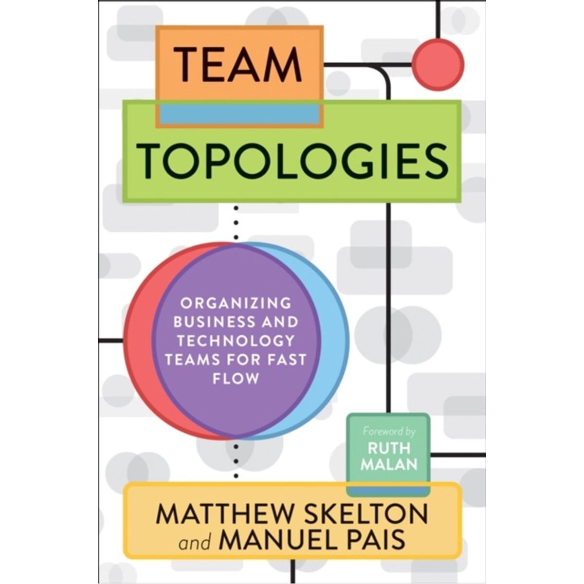 Team Topologies