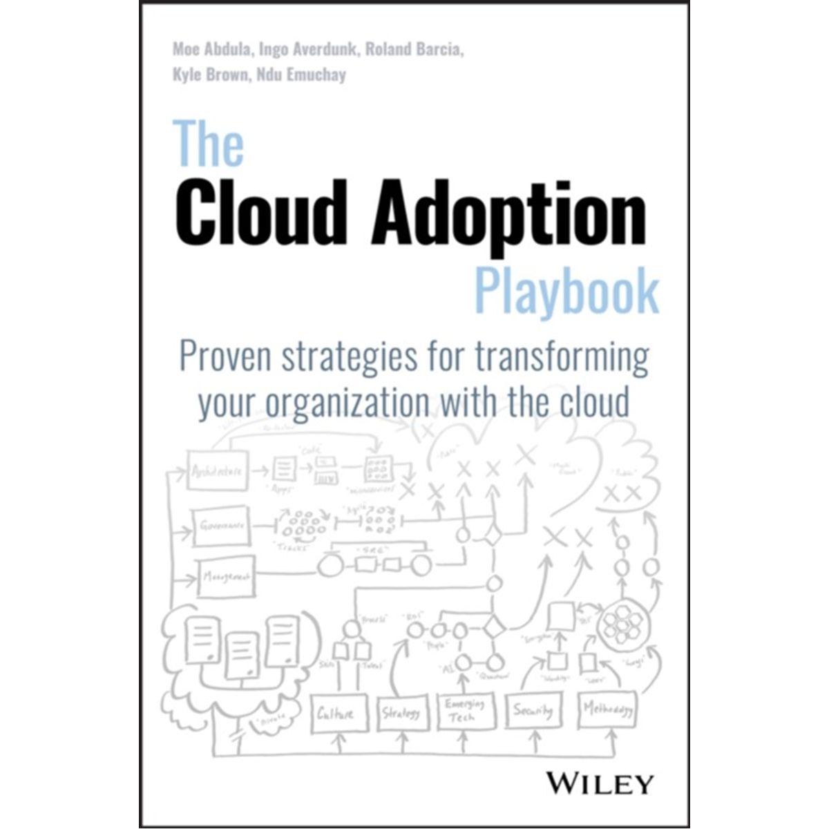 The Cloud Adoption Playbook