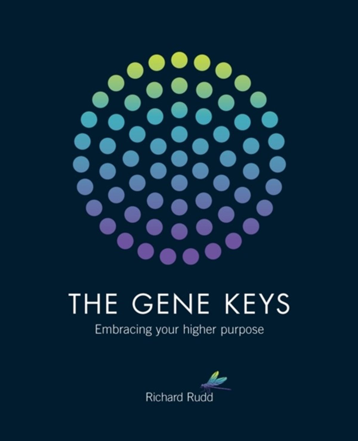 The Gene Keys