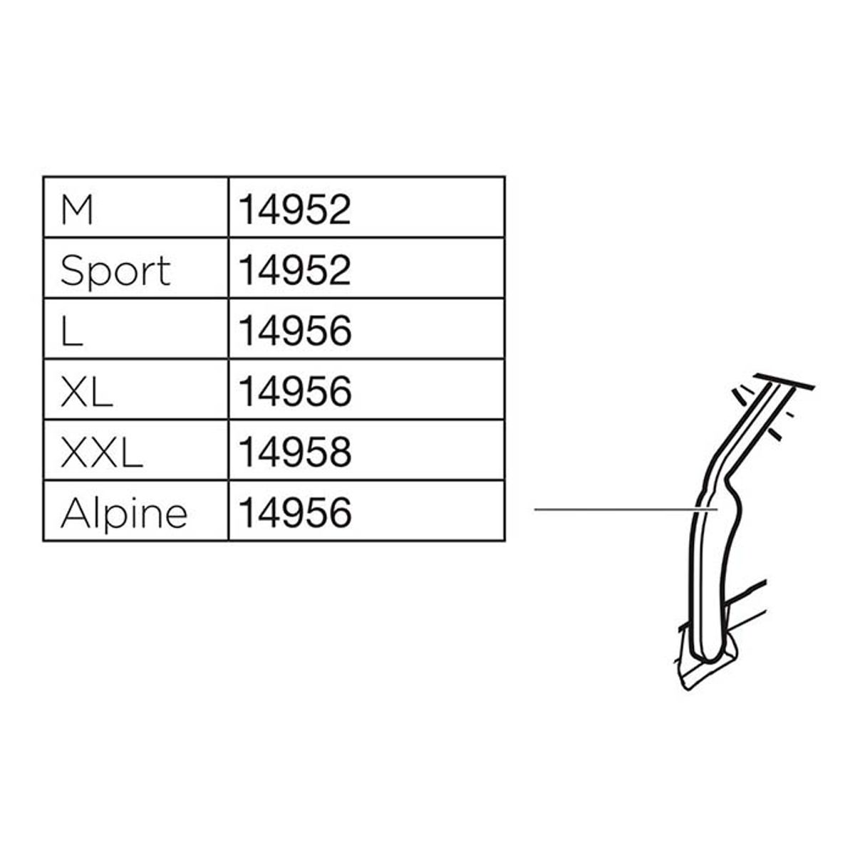 THULE RESERVEDEL 14952