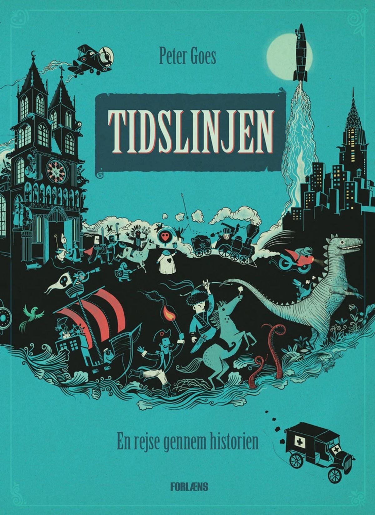 Tidslinjen