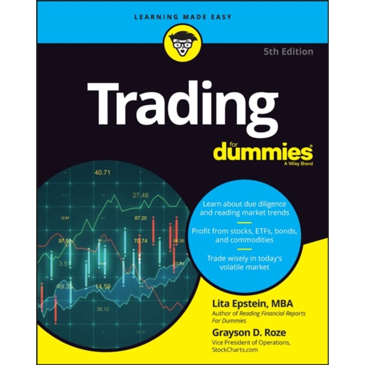 Trading For Dummies