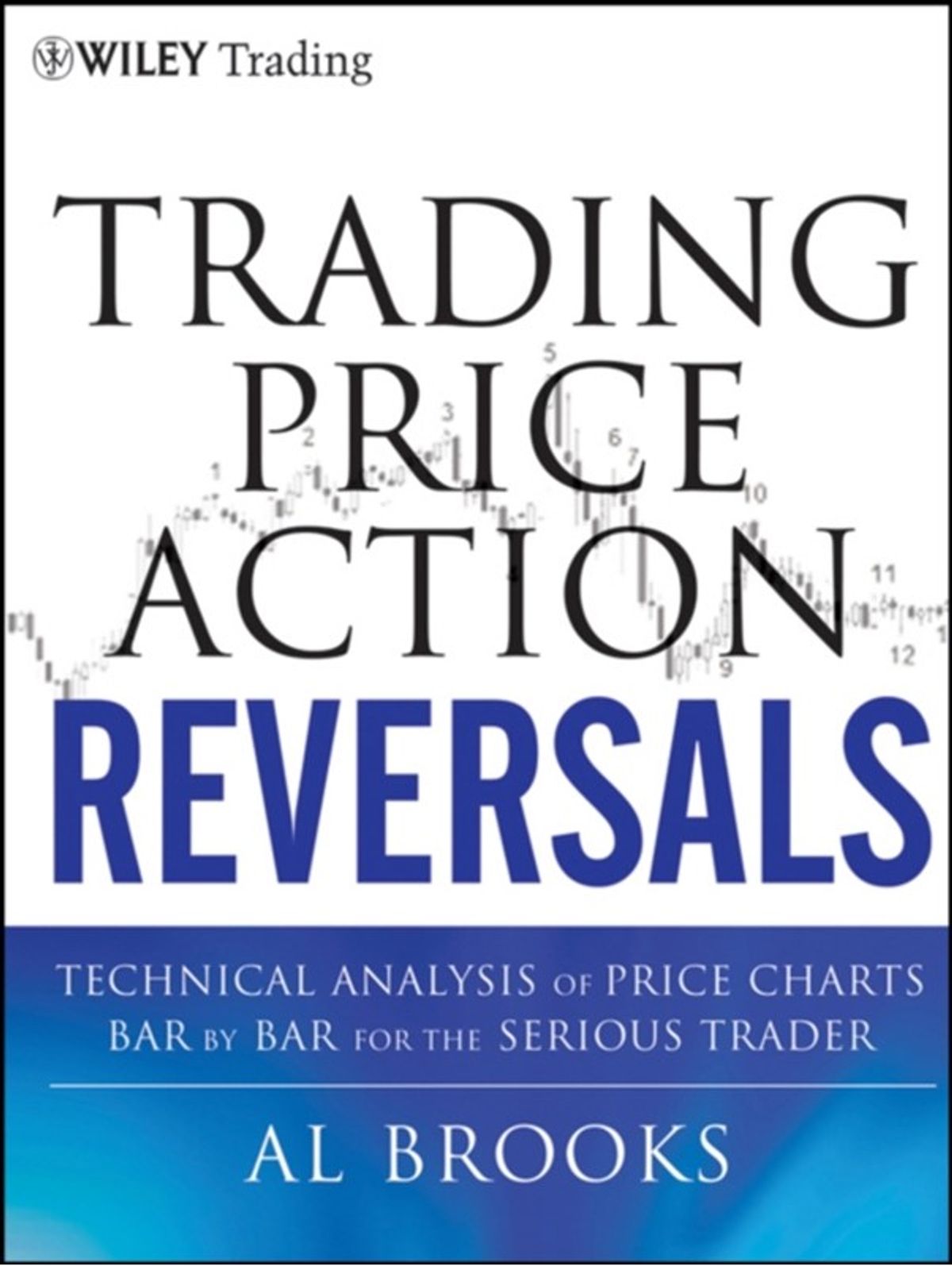 Trading Price Action Reversals