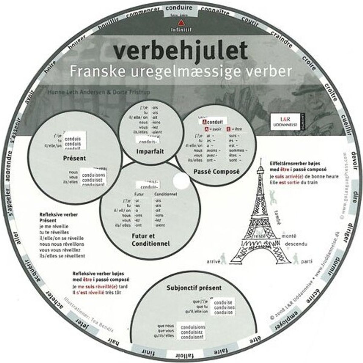 Verbehjulet, Franske Uregelmæssige Verber - Hanne Leth Andersen - Bog