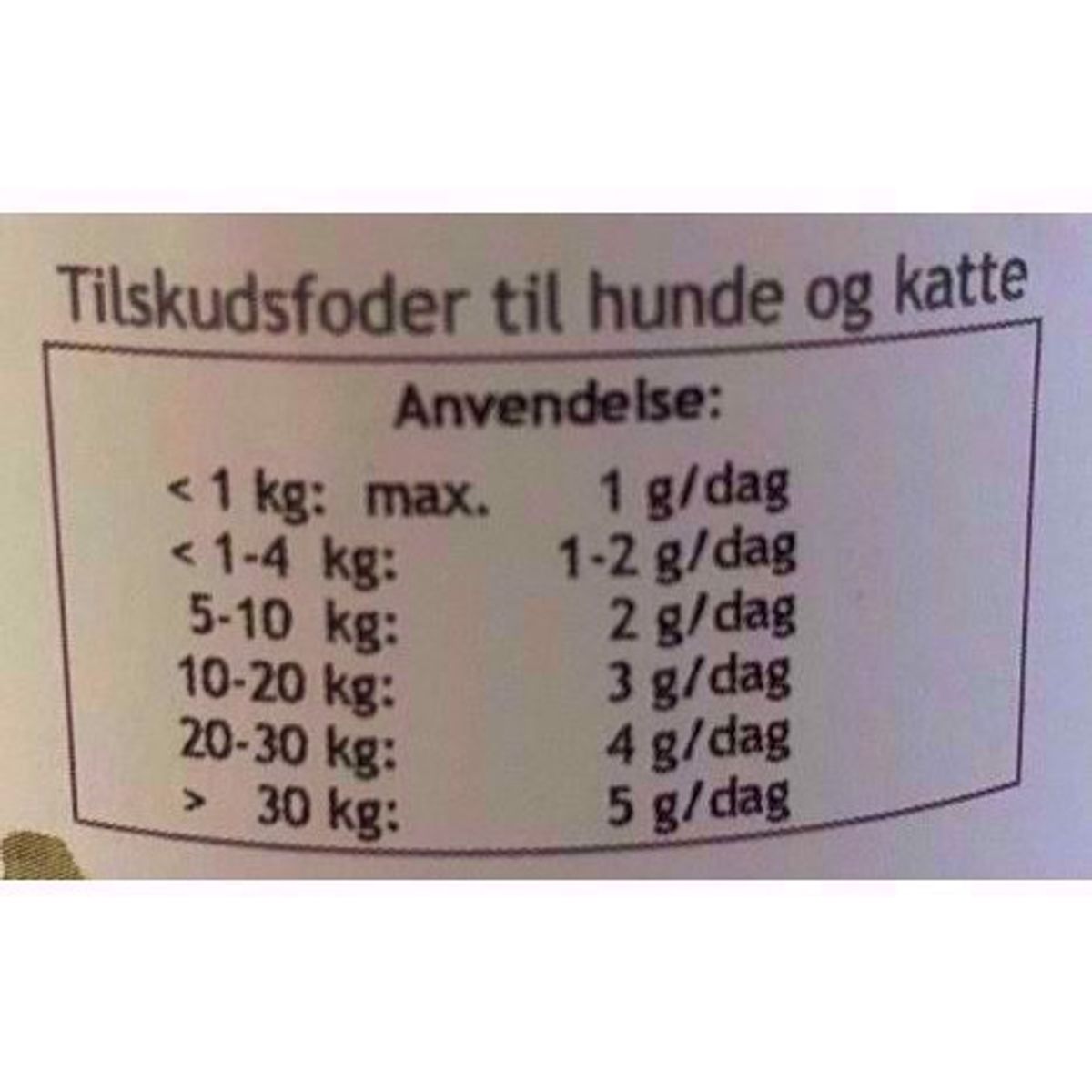 Vetcur Pm til hund og kat, 130g pulver