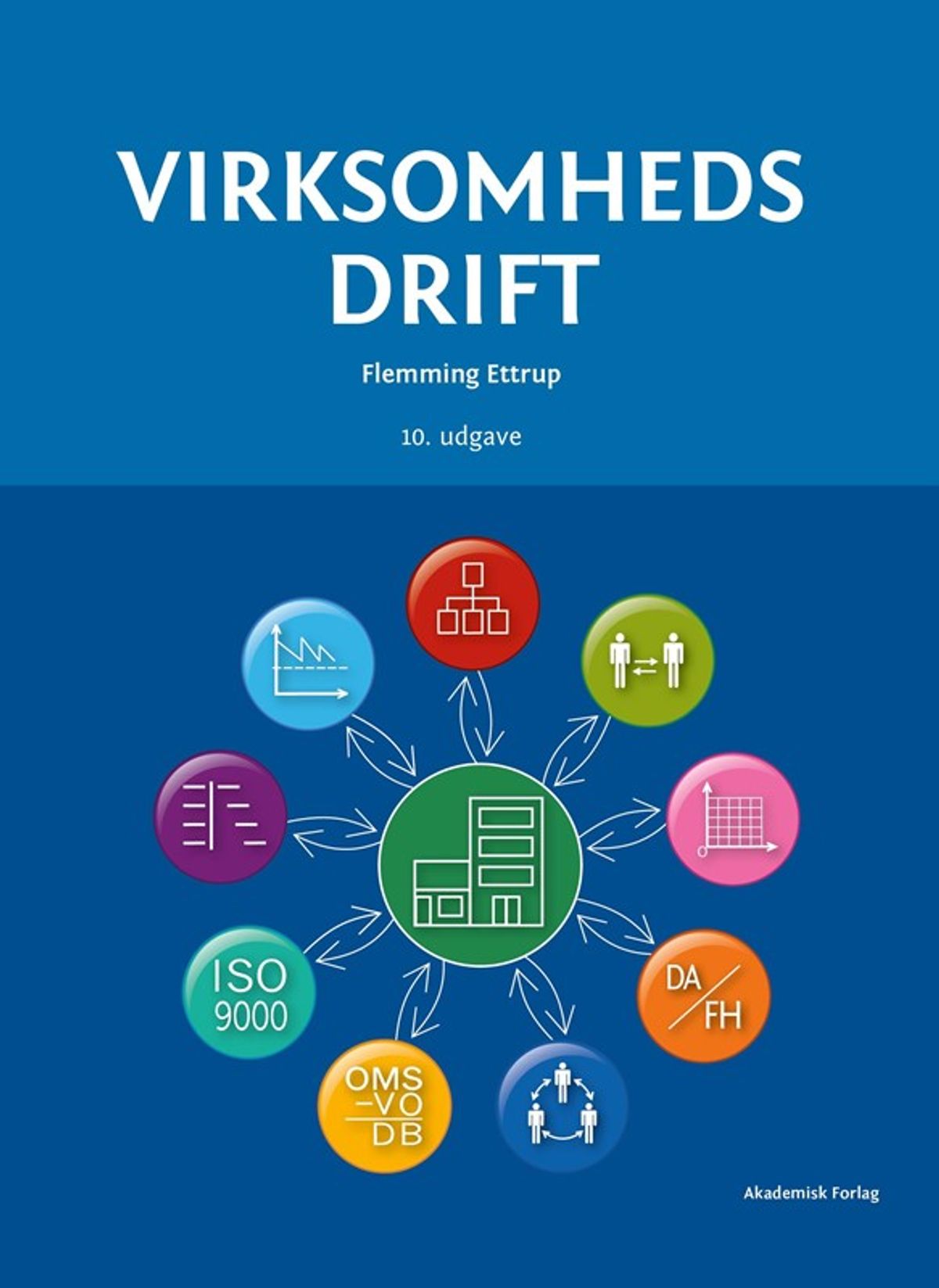 Virksomhedsdrift