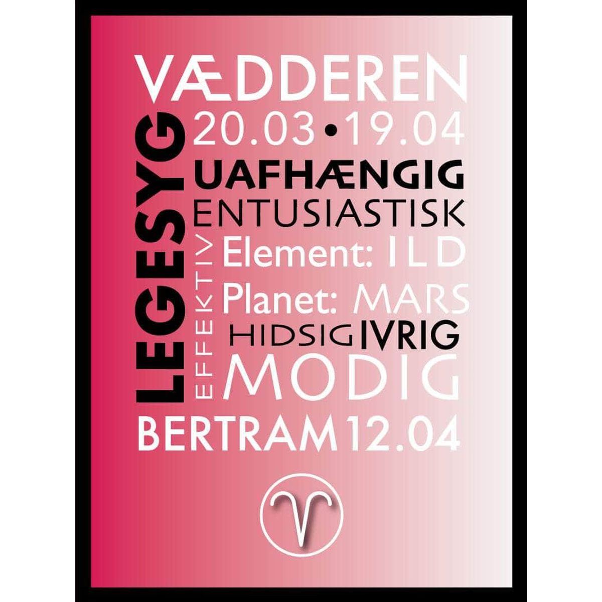 Vædderen stjernetegn med tekst plakat