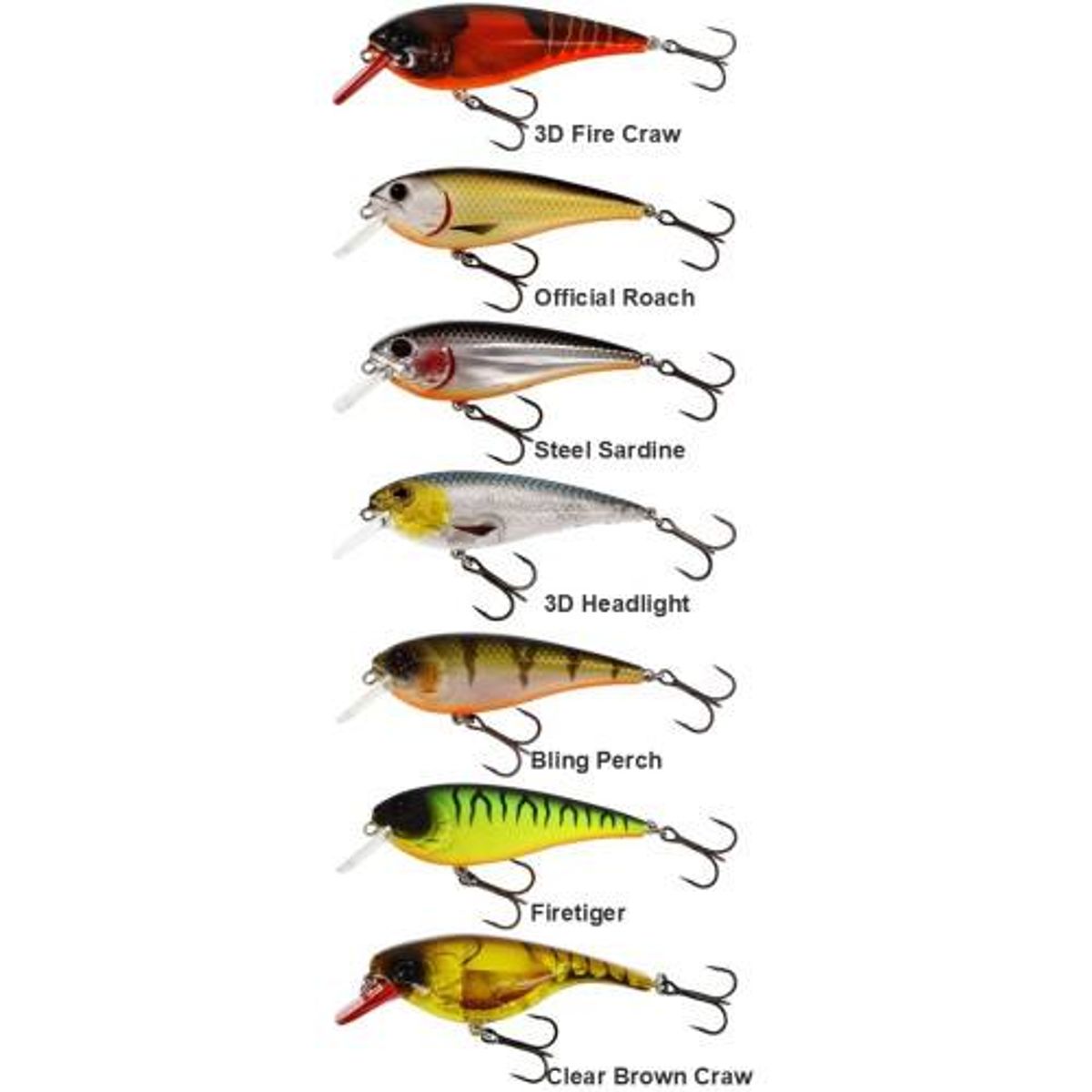 Westin RawBite Crankbait 7cm