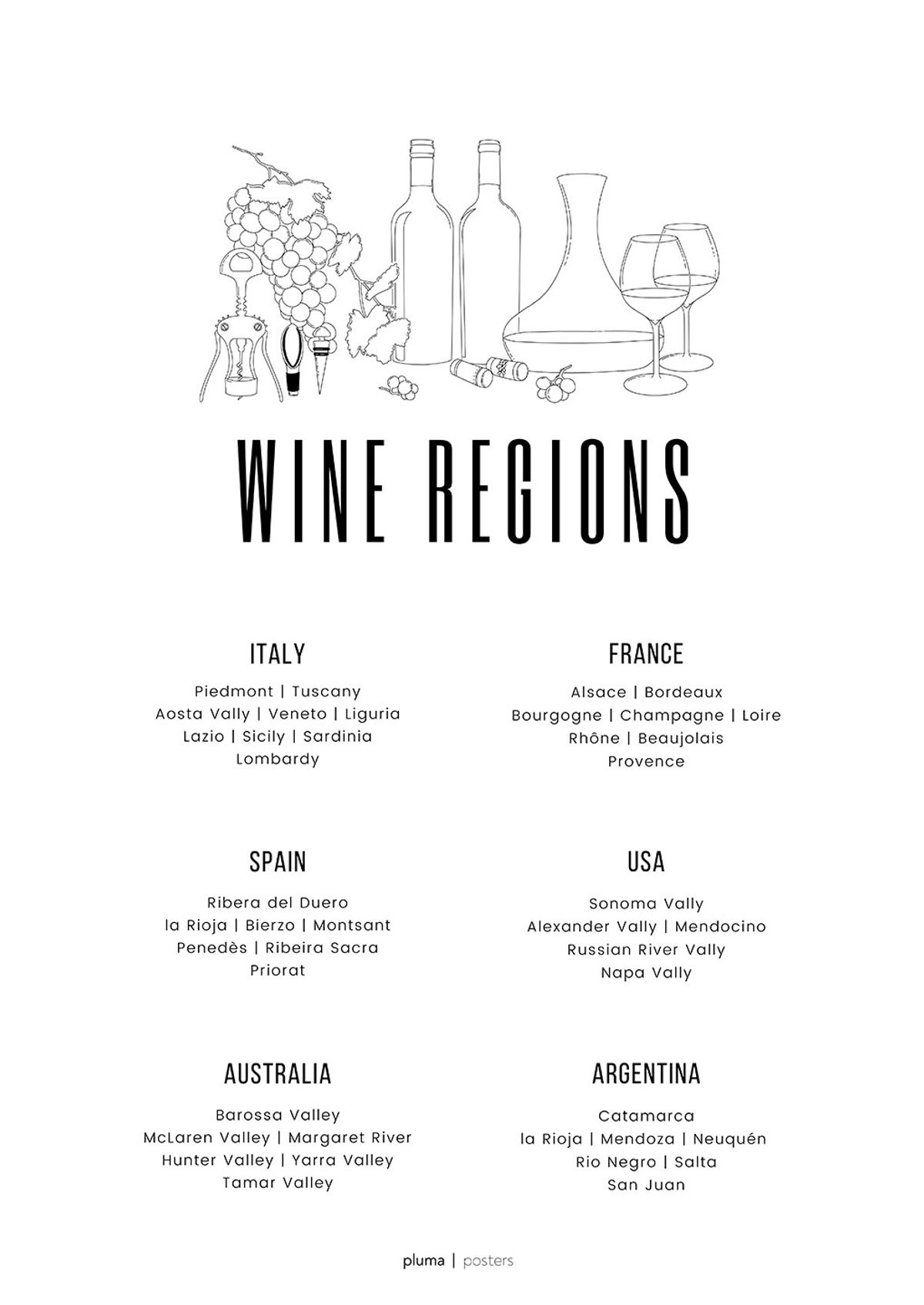 Wine regions af Pluma Posters