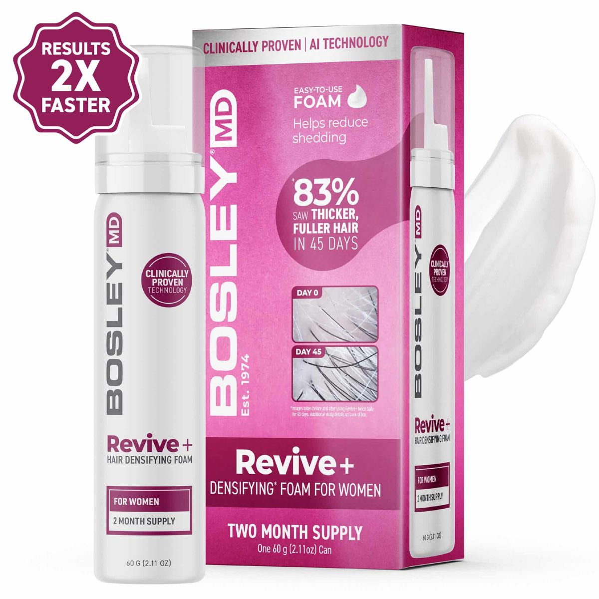 WOMEN'S REVIVE+ Densifying Treatment Foam