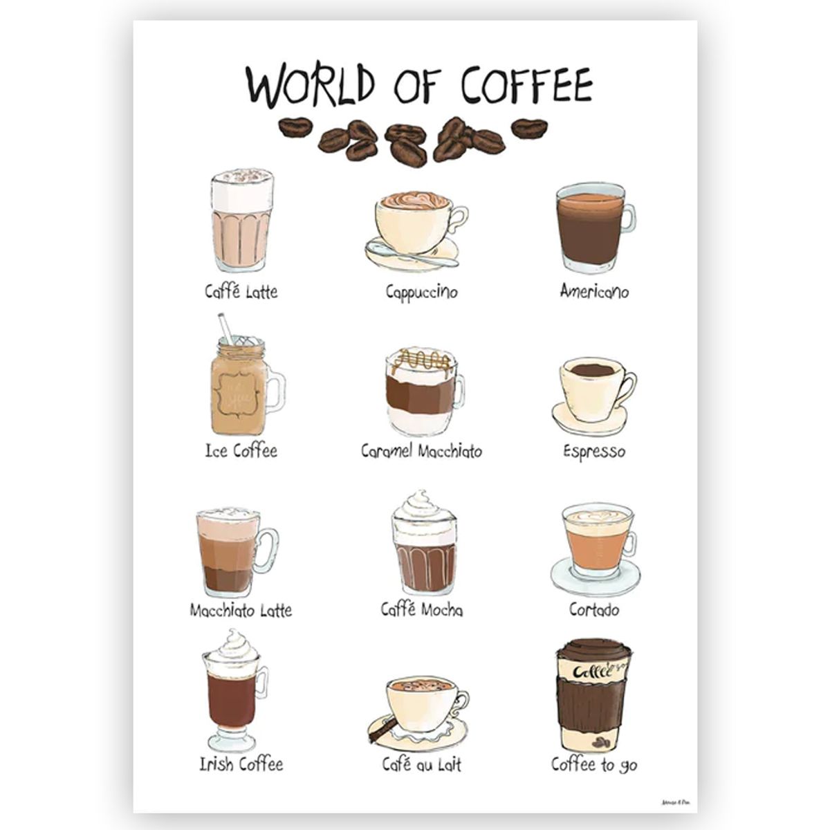 WORLD OF COFFEE