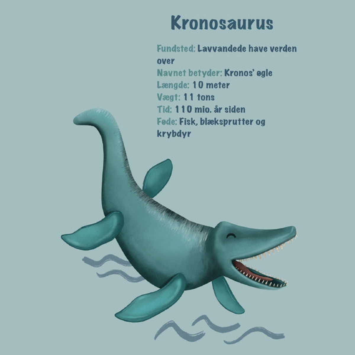 Lille Plakat Dinosaur Plakat - Kronosaurus - Med Infotavle