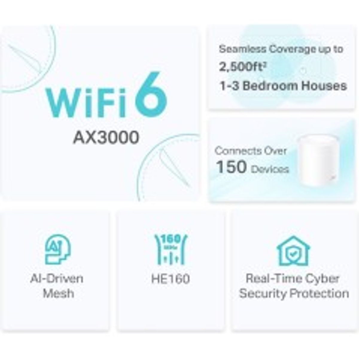 TP-Link Deco X50 Wi-Fi-system Desktop