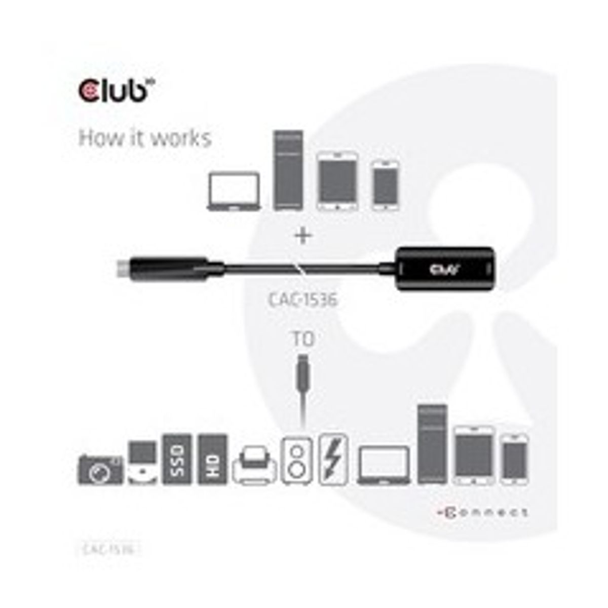 Club 3D USB 3.1 USB Type-C forlængerkabel 5m Sort