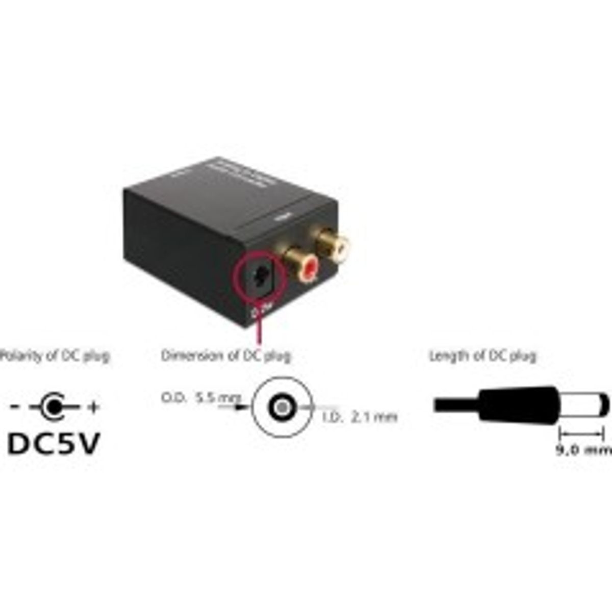 DeLOCK Analog til digital audio konverter