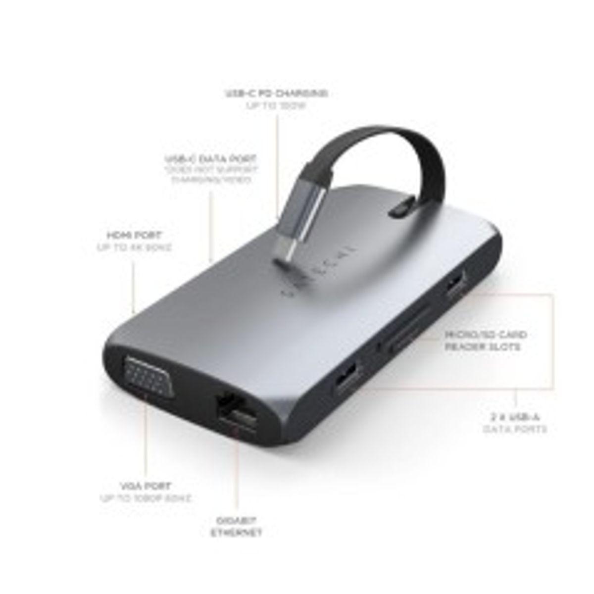 Satechi USB-C ON-THE-GO MULTIPORT