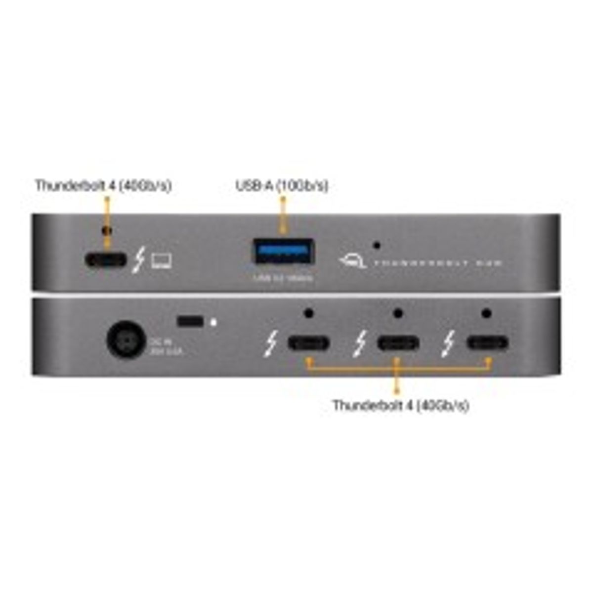 OWC Thunderbolt Hub - 3 x TB4