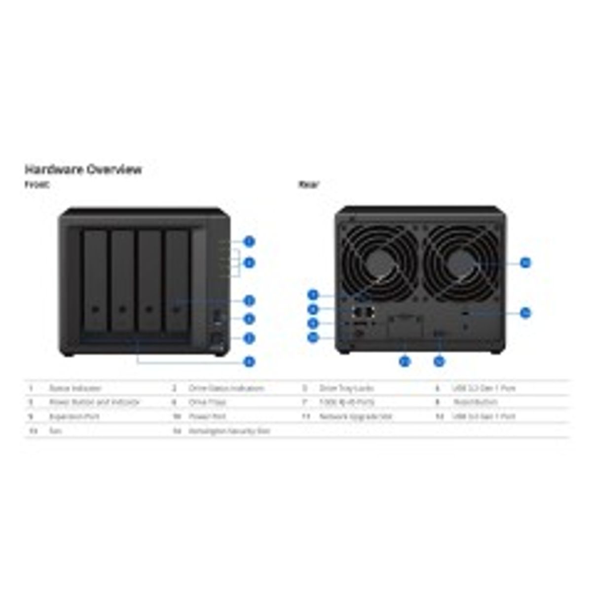 Synology DiskStation, 4-BAY,