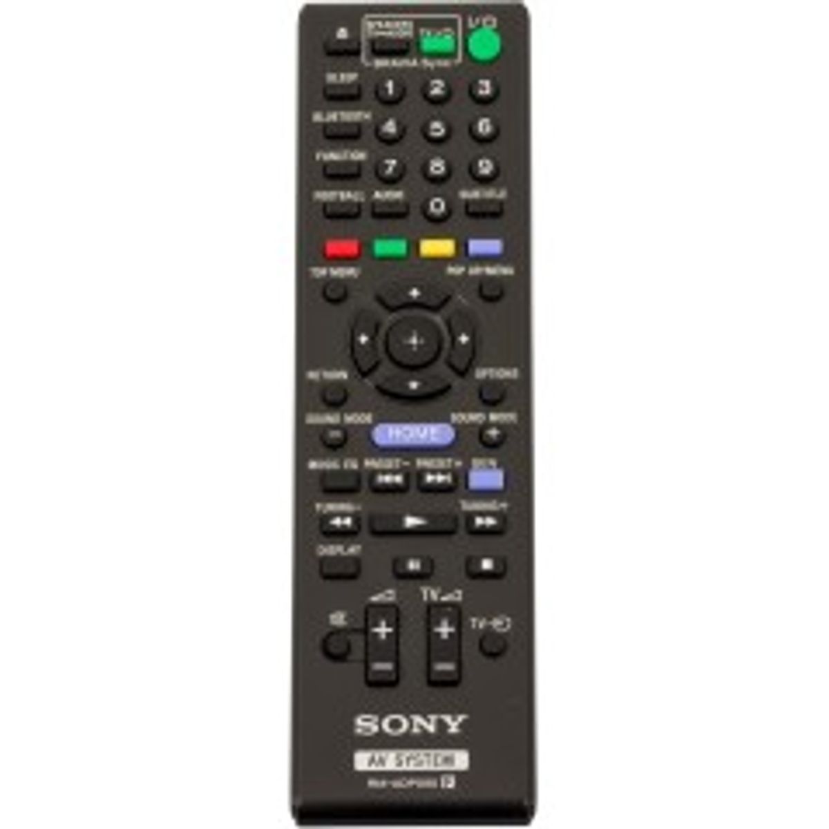 Sony Remote Commander (RM-ADP090)