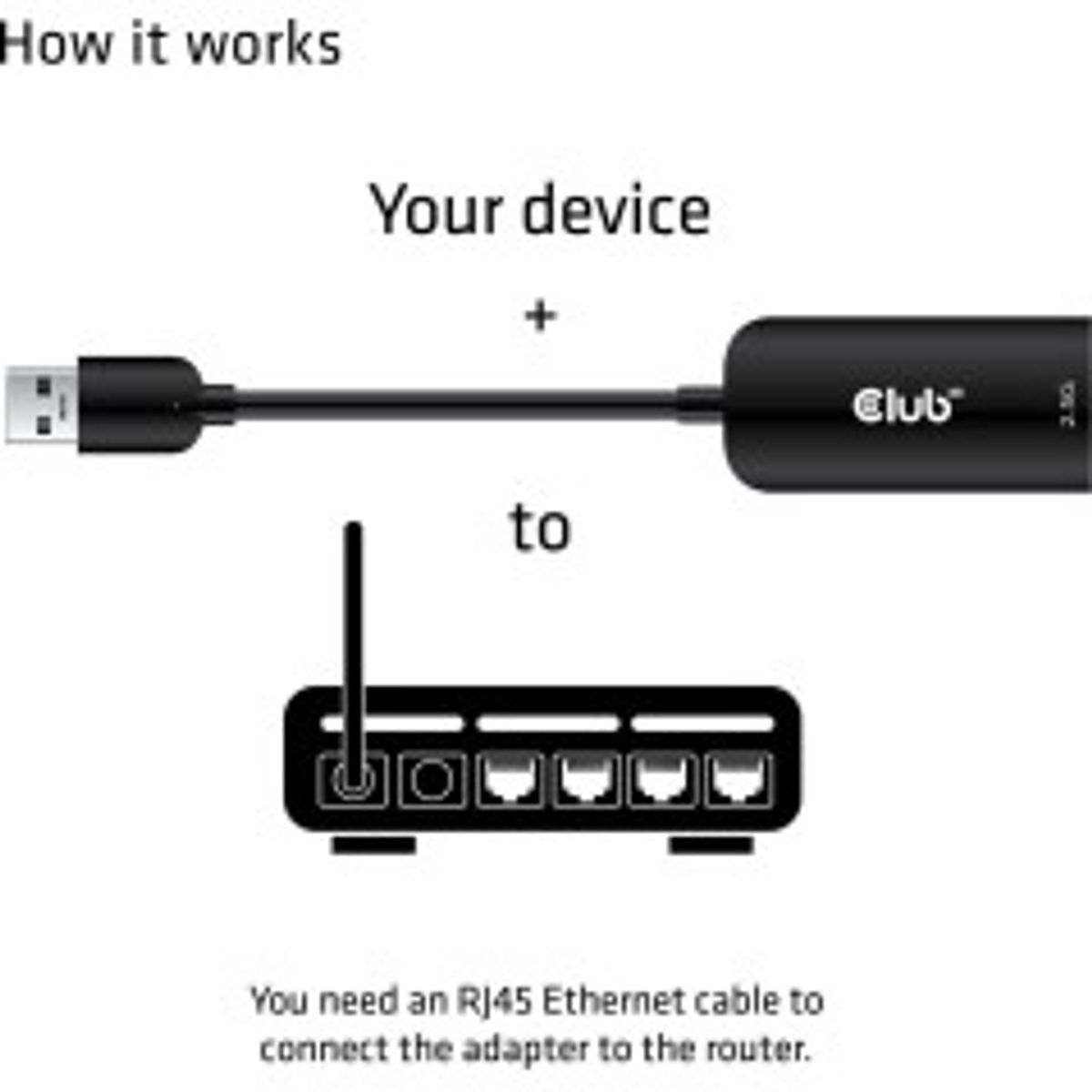 Club 3D CAC-1520 USB-A Gen 1 til 2.5Gbps Netværksadapter