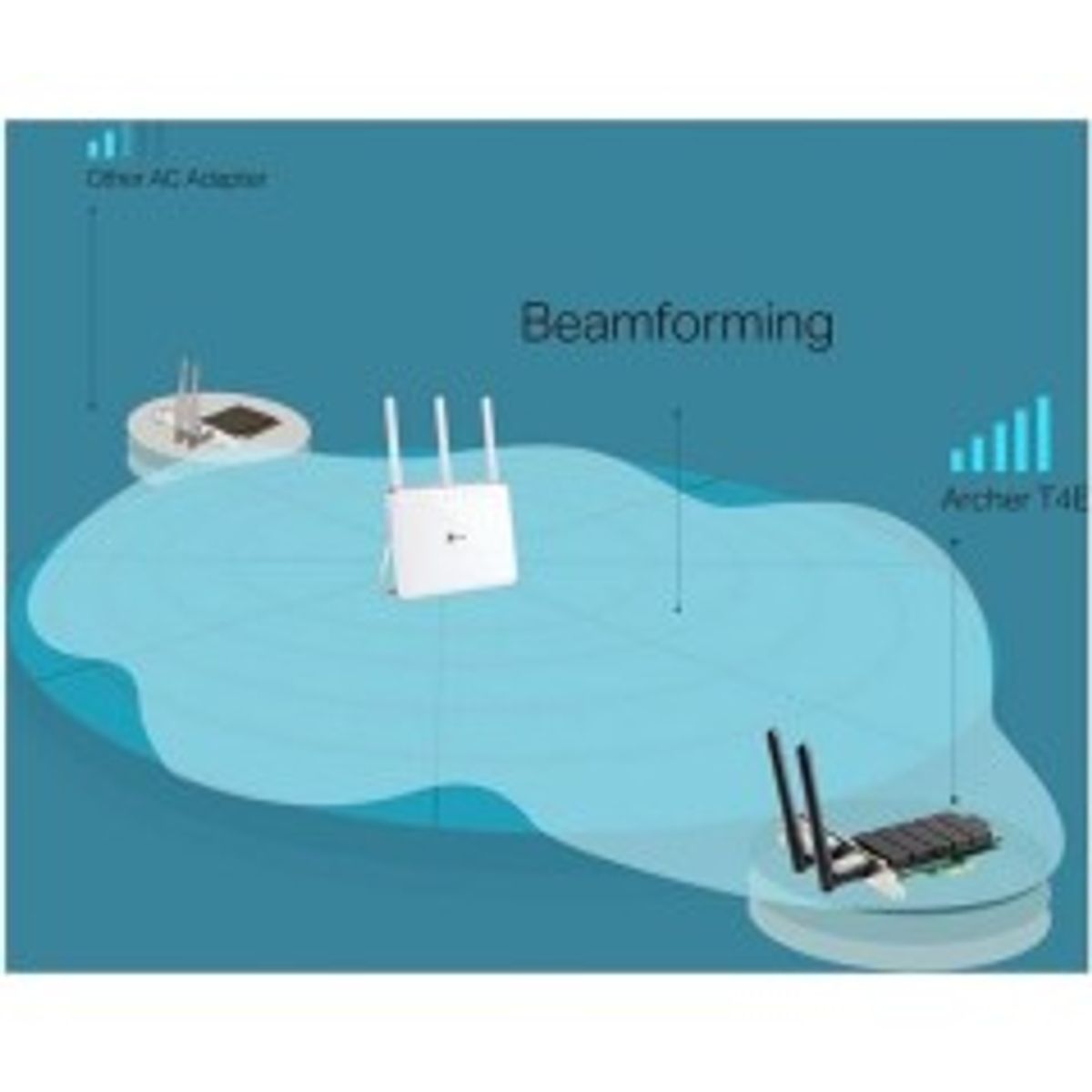 TP-Link Archer T4E Netværksadapter PCI Express