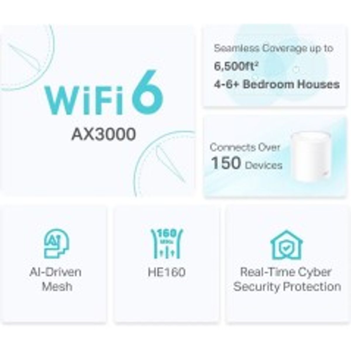 TP-Link Deco X50 Wi-Fi-system Desktop