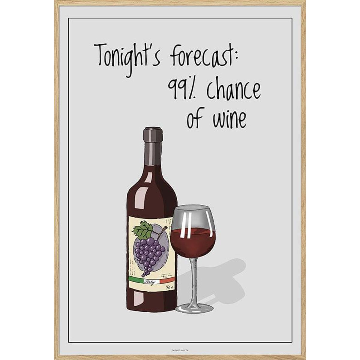 Vinplakat - Tonight's forecast