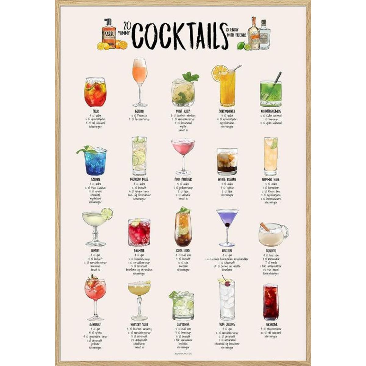 Cocktail plakat - 20 pragtfulde opskrifter på drinks til en skøn aften