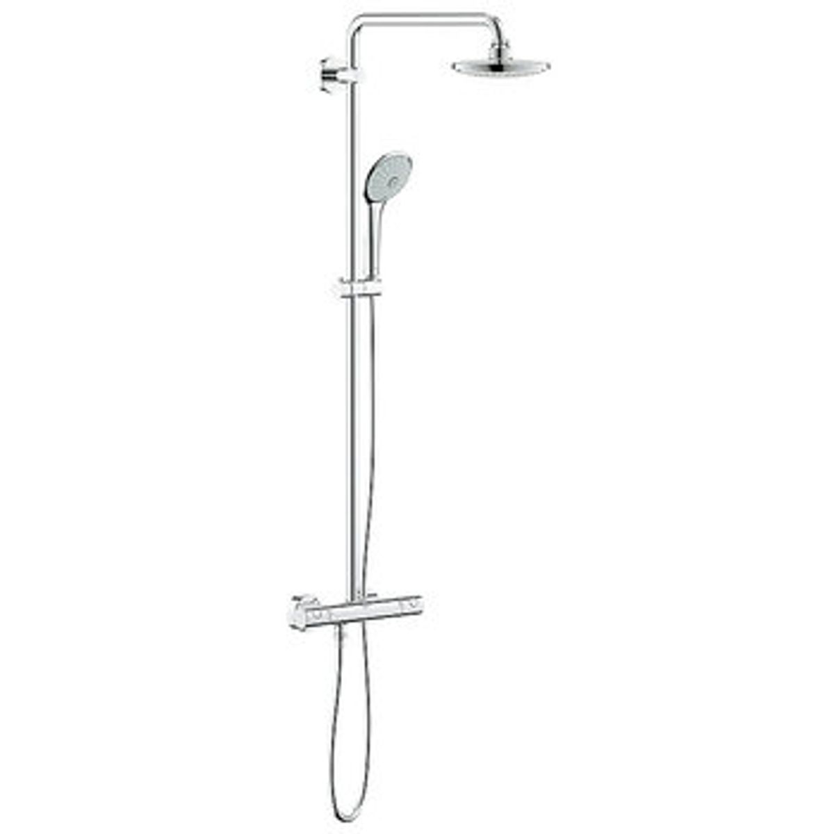 Grohe Euphoria System 180. Brusesystem med termostat.