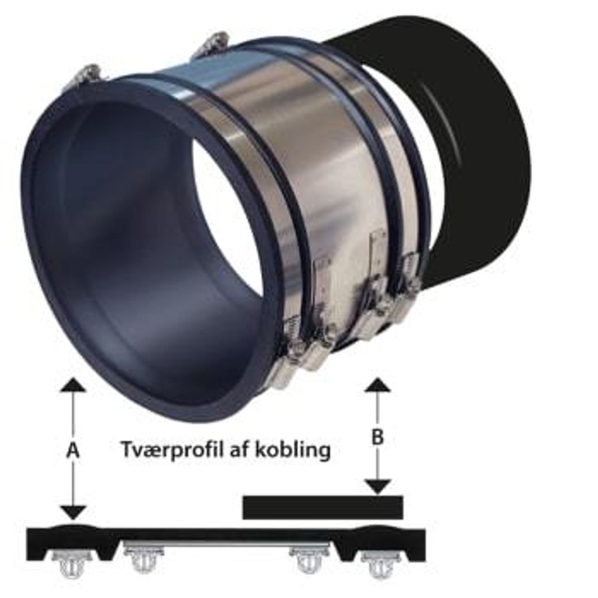 Lauridsen Handel HOFOR B100 kobling 110 mm til beton 10 cm, i jord