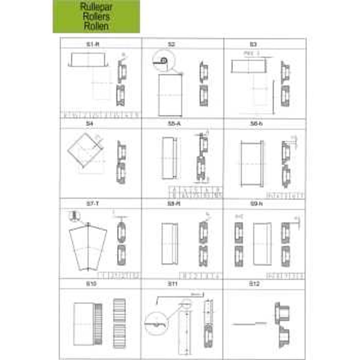 Rullepar HM S1-2,0 R=2,0mm (Nr. 1) til sikke- og bertlemaskine